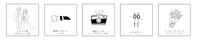 沖縄フォトプランに含まれるもの